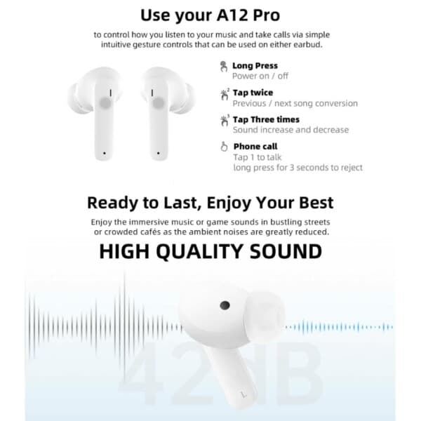 Helt Trådlösa Pro TWS Bluetooth Stereo In-Ear Hörlurar USB-C Vit