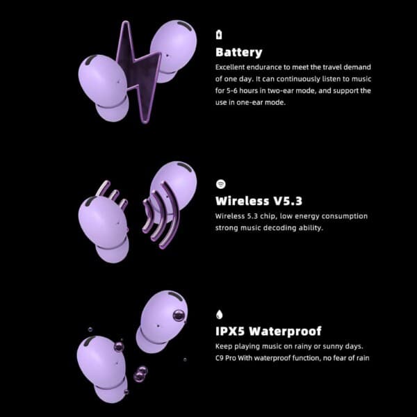 C9 Pro Wireless Bluetooth -kuulokkeet TWS 5.3 Valkoinen