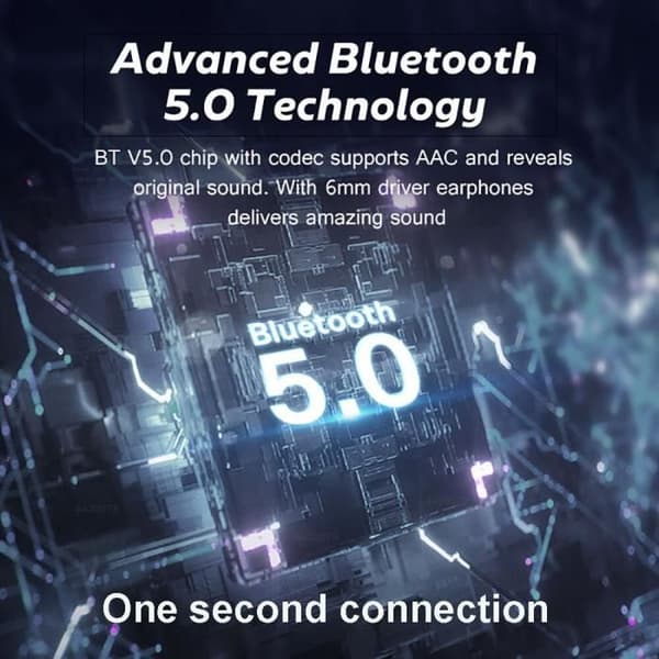 Trådlös Bluetooth 5.0 TWS In-Ear-hörlurar Headset Sportlöpstöd [6E504B7]