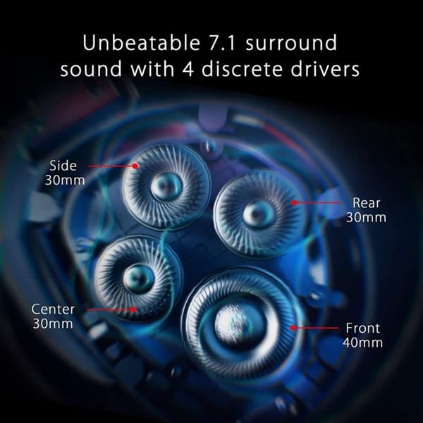 ASUS ROG Theta 7.1 Surround Sound USB-C Gaming Headset