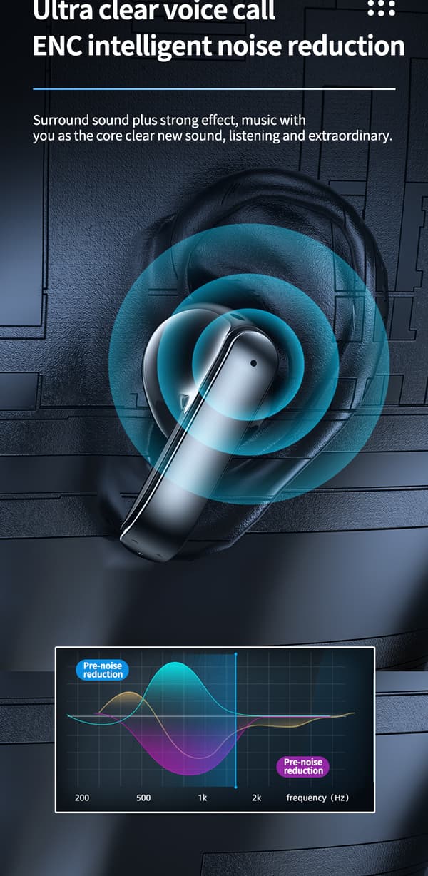 INF Trådlösa hörsnäckor bluetooth 5.3 touch TWS GT02 in-ear-öronsnäckor för gaming