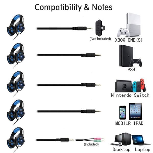 Spelheadset för PS4 Xbox one med brusreducerande mikrofon LED-ljus Stereo Bas Volymkontroll Justerbar mikrofon