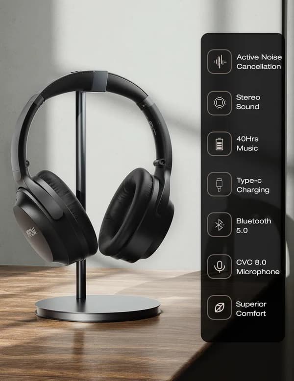 Mpow H12 Bluetooth Wireless Over Ear Headphones Active Noise Cancelling Headset