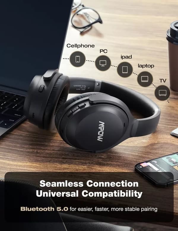 Mpow H12 Bluetooth Wireless Over Ear Headphones Active Noise Cancelling Headset