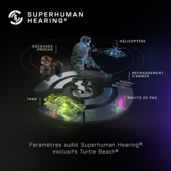 Trådlöst spelheadset - TURTLE BEACH - Stealth™ 500 PS - Svart