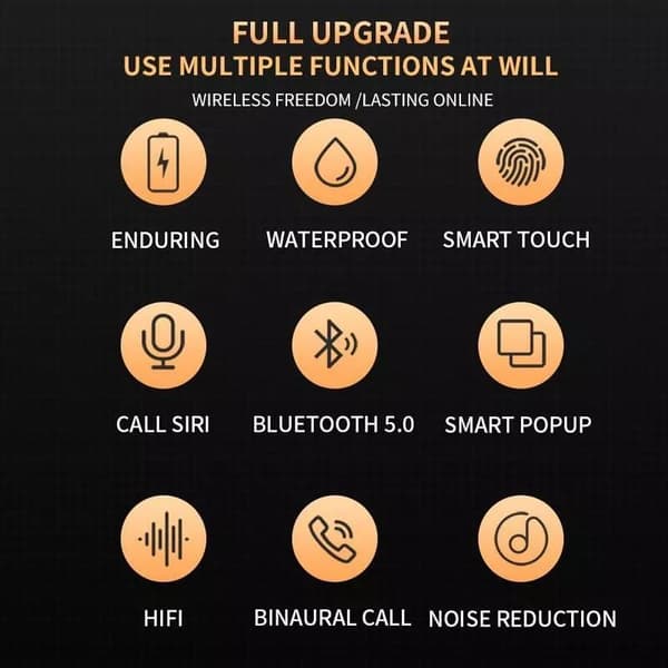 Bluetooth Earphones TWS Wireless Headphones Mini InEar Buds For iPhone Android Blue