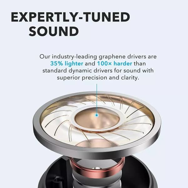 Bluetooth Earphones TWS Wireless Headphones Mini InEar Buds For iPhone Android White