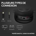 Miniatyrbild 5 av 6: Gaming headset - Trådlös - Logitech G - Pro X 2 - Med mikrofon - Svart