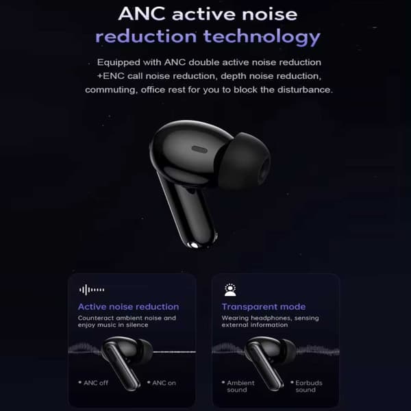 Trådlösa TWS Bluetooth Hörlurar 20 Timmar ANC ENC BT 5.3 Svart