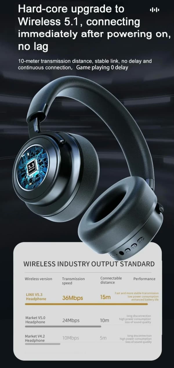 SERO VJ 364 Bluetooth Headphones med Noise-cancelling, Beige