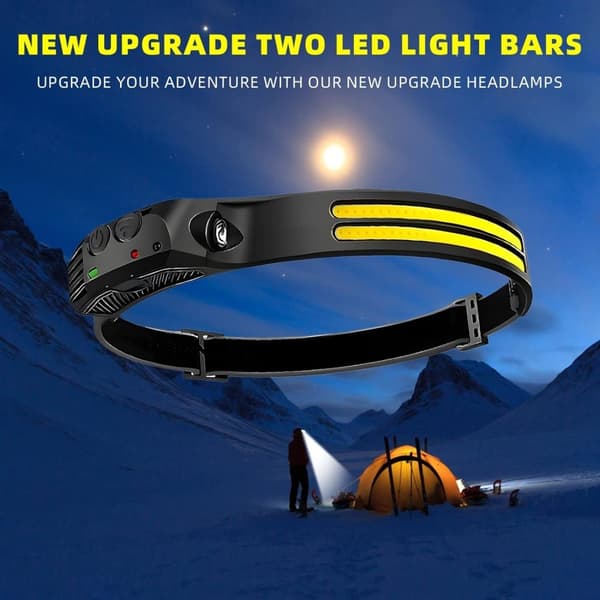 Genopladelig pandelampe, 1000 lumen, 230° bred stråle, superlys pandelampe.