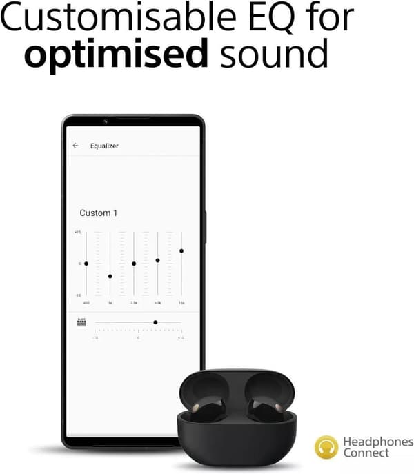 Sony WF-1000XM5 trådlösa Bluetooth brusreducerande hörlurar, in-ear hörlurar