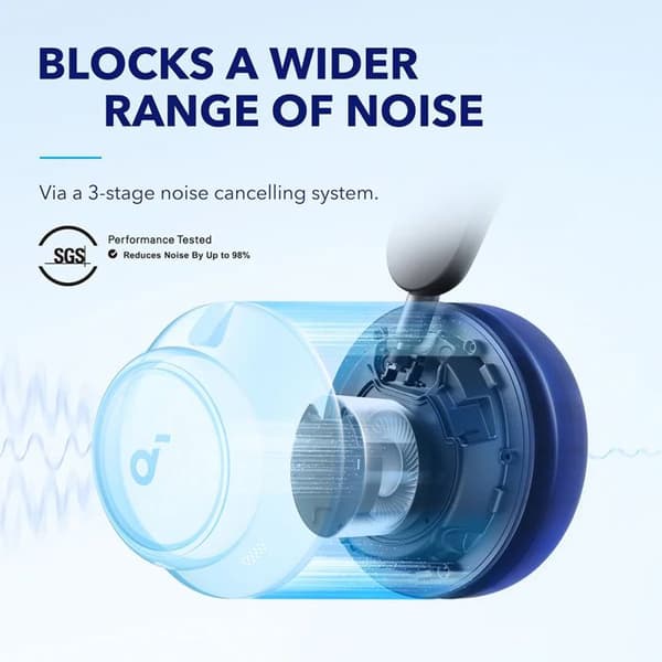 Trådlösa hörlurar - Anker - Space Q45 - Bluetooth 5.3 - Brusreducering - Svart