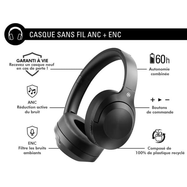 Caque Audio Bluetooth 5.3 ANC + ENC Spela Immersion FORCE PLAY Svart