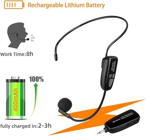Retekess TT123 Trådlöst Mikrofonheadset, 2.4G, PA-system, Mikrofonförstärkning, Uppladdningsbart, för Fitnesskurser