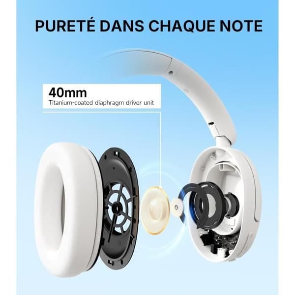 Trådlös Bluetooth-hörlur Edifier W800BT SE - Vit