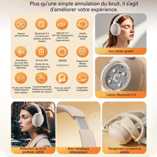INN Trådlösa bluetooth-hörlurar 400 mah bluetooth 5.4 med støydempende mikrofon stereo ljudhörlurar aktiv ljudavstängning ANC