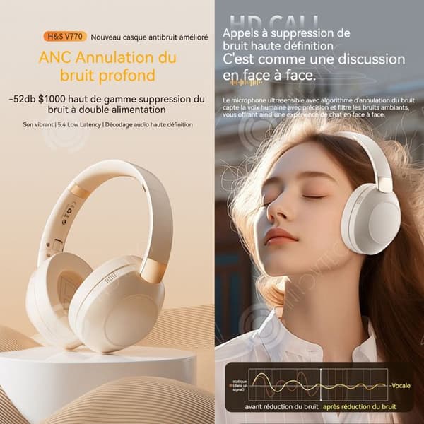 INN Trådlösa bluetooth-hörlurar 400 mah bluetooth 5.4 med støydempende mikrofon stereo ljudhörlurar aktiv ljudavstängning ANC