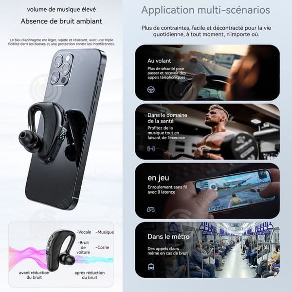 INN Trådlösa bluetooth-hörlurar IPX5 bluetooth 5,2 USB LED-skärm in-ear hörlurar benledande för löpning