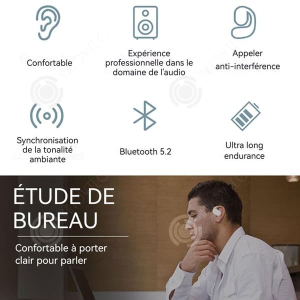 INN Bone Conduction Hörlurar 5.3 Bluetooth 11 timmars speltid Hörlurar Typ-C Laddning Enkelsidiga hörlurar