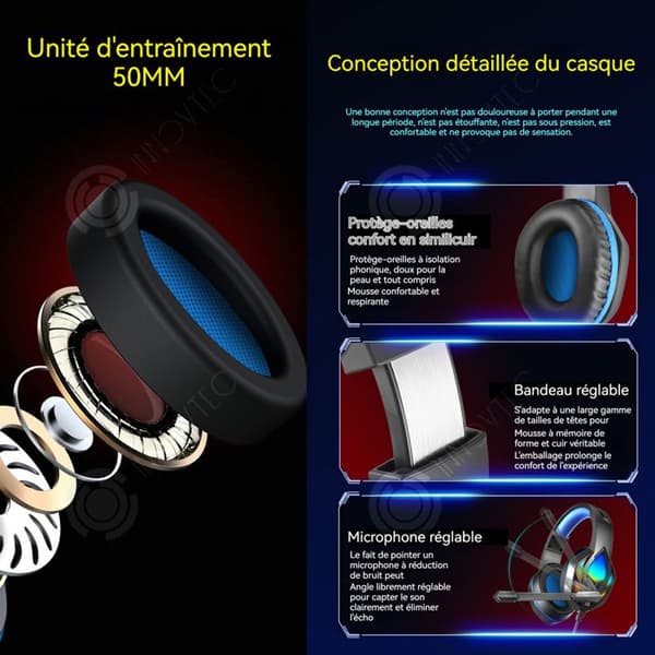 INN Bluetooth-hörlurar 2m portabelt spelhörlurar med rak kontakt och lång batteritid högkvalitativt surroundljud