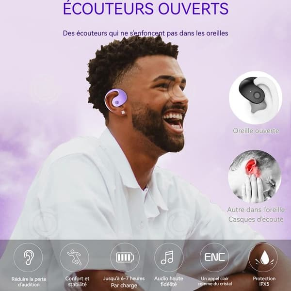 INN Bone Conduction-hörlurar 300 mah Bluetooth 5.3 Hängande typ i örat Trådlösa Bluetooth-hörlurar för löpning och cykling