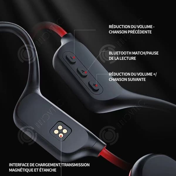 INN Bone conduction hörlurar IPX8 200mA bluetooth 5.3 vattentäta med 32G minne trådlösa bluetooth hörlurar trådlösa bluetooth headset