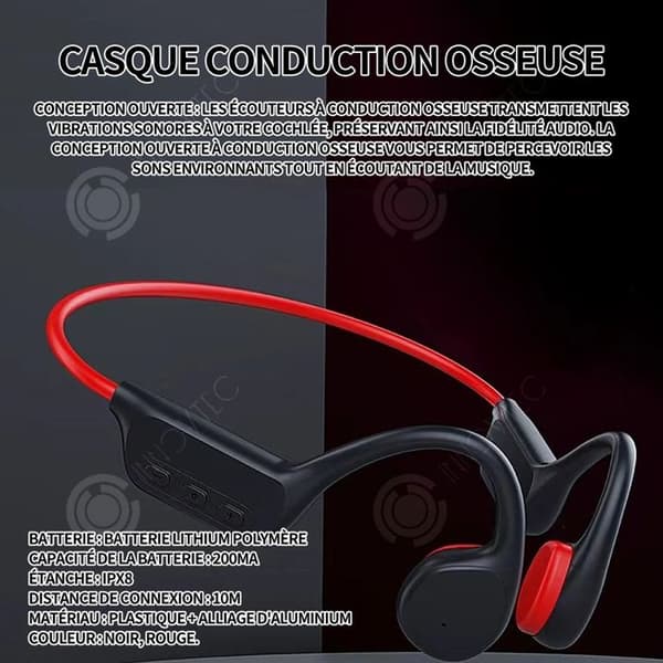 INN Bone conduction hörlurar IPX8 200mA bluetooth 5.3 vattentäta med 32G minne trådlösa bluetooth hörlurar trådlösa bluetooth headset