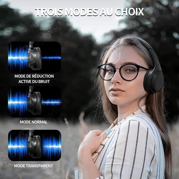 INN Bluetooth Headset V5.3 Extra lång batteritid 12 timmar 40 mm Högtalare Surroundljud Gratis växling Trådlöst/trådbundet Svart