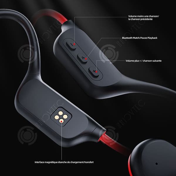 INN Bone conduction hörlurar 5.3 bluetooth upp till 10 timmars kontinuerlig lyssning trådlös sport bluetooth hörlurar ipx8 vattentät 32 GB