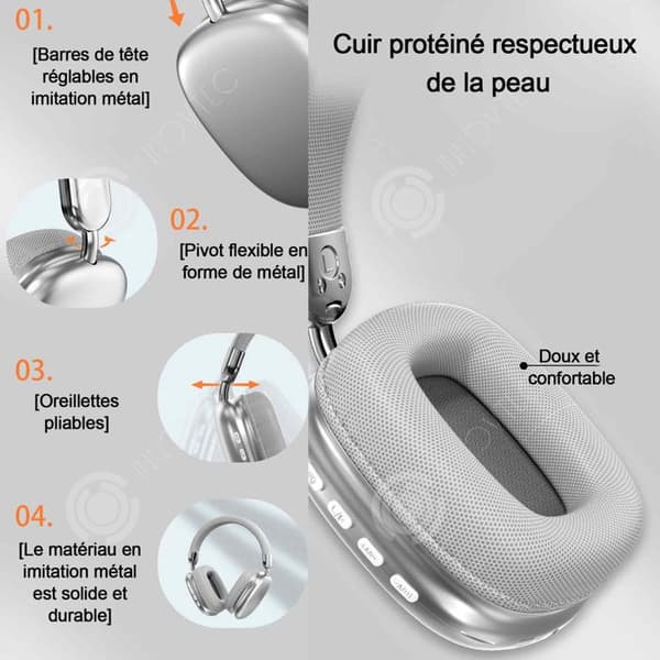 INN V5.3 Bluetooth-headset ljudkvaliteten är häpnadsväckande ren intelligent brusreducering ergonomisk design silver