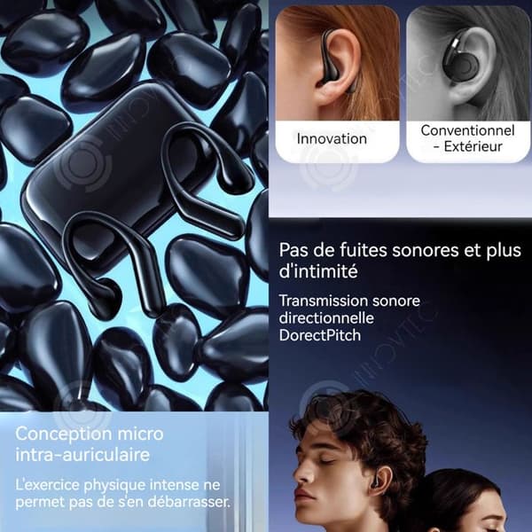 INN högkvalitativa Bluetooth 5.3 öronmonterade hörlurar för sportlöpning Trådlösa öronmonterade hörlurar