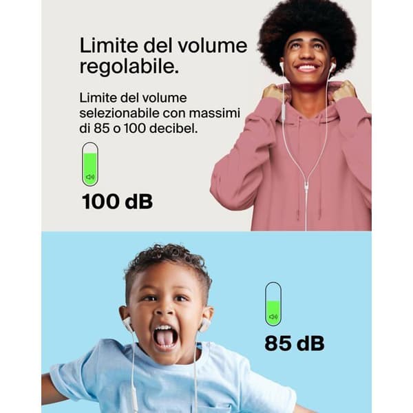 Vita USB-C-hörlurar med justerbar volymbegränsare för säker och bekväm lyssning.