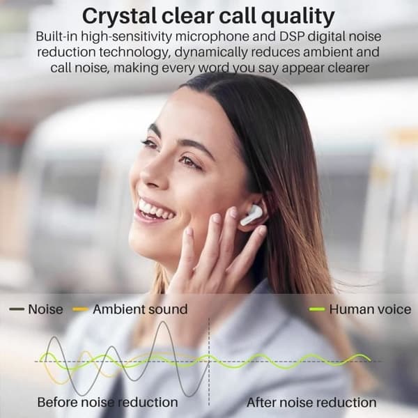 Trådlösa hörlurar - TOZO - A3 - Bluetooth 5.3 - Svettsäkra - In-ear