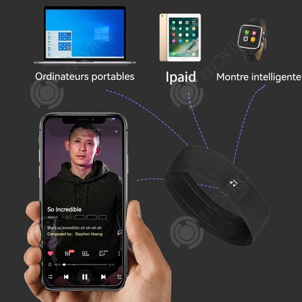 INN Bluetooth 5.0 svettabsorberande sportbunden sömnheadset trådlös bunden hörlurar sömnbunden