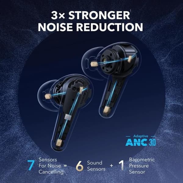 Anker Soundcore Liberty 4 Pro Vit