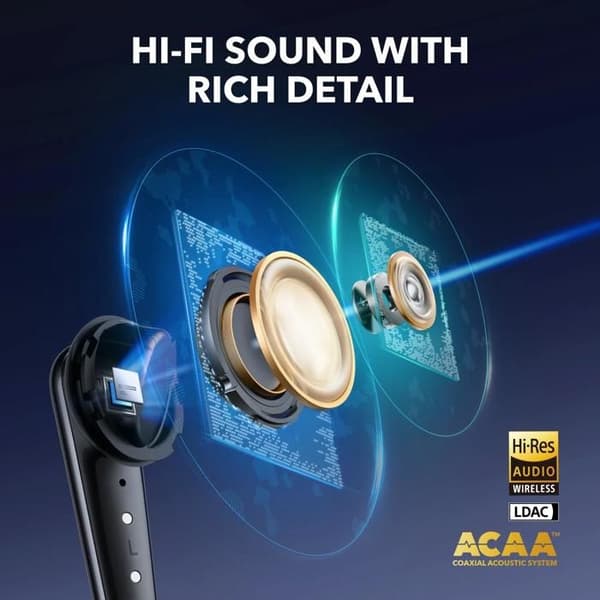 Anker Soundcore Liberty 4 Pro Vit