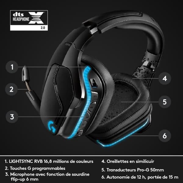 Trådlöst spelheadset - LOGITECH G - G935 LIGHTSYNC - 7.1 Surround Sound - Gungmikrofon - För PC/MAC/PS4/NINTENDO Switch - Svart