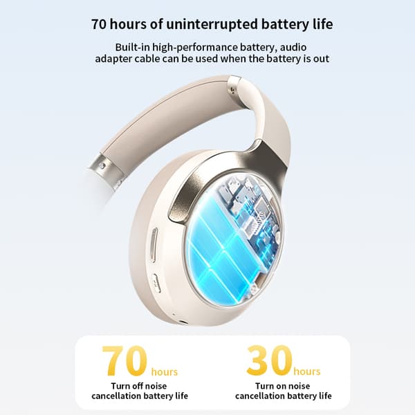 INF J19 Hybrid Støjreducerende Over-Ear Hovedtelefoner - Sort