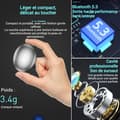 Miniatyrbild 2 av 4: Trådlösa INN® bluetooth 5.3-hörlurar 24 timmars speltid Brusreducerande hörlurar Stöd för trådlös laddning