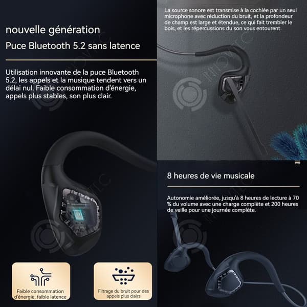 INN Benledning Bluetooth Headset Fjärrkontroll Ljud Stereokanal Single Brand Algoritm Samtalsbrusreducering