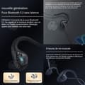 Miniatyrbild 3 av 4: INN Benledning Bluetooth Headset Fjärrkontroll Ljud Stereokanal Single Brand Algoritm Samtalsbrusreducering