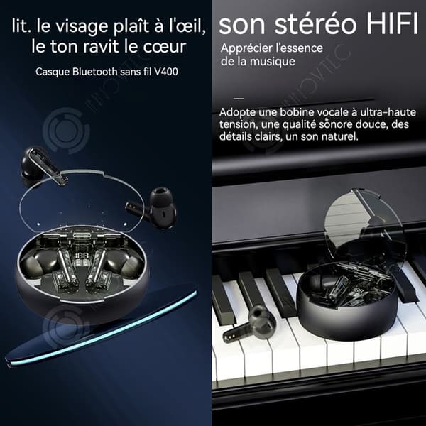 INN Högkvalitativa HIFI Bluetooth-hörlurar 8 timmars batteritid brusreducering semi-in-ear transparent fack