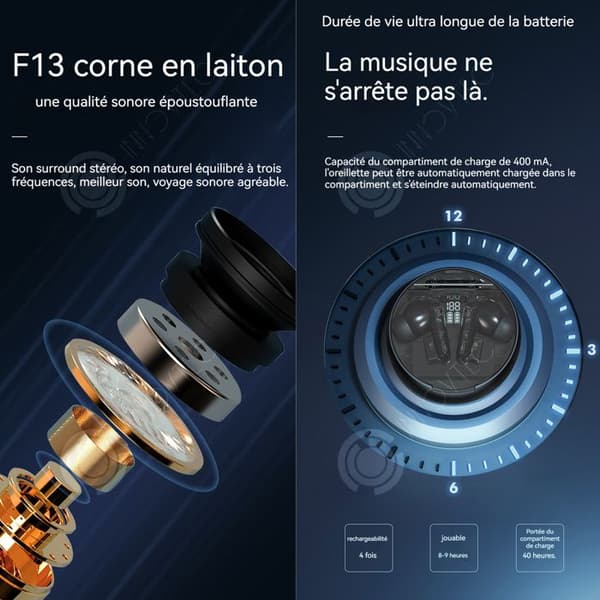 INN Högkvalitativa HIFI Bluetooth-hörlurar 8 timmars batteritid brusreducering semi-in-ear transparent fack