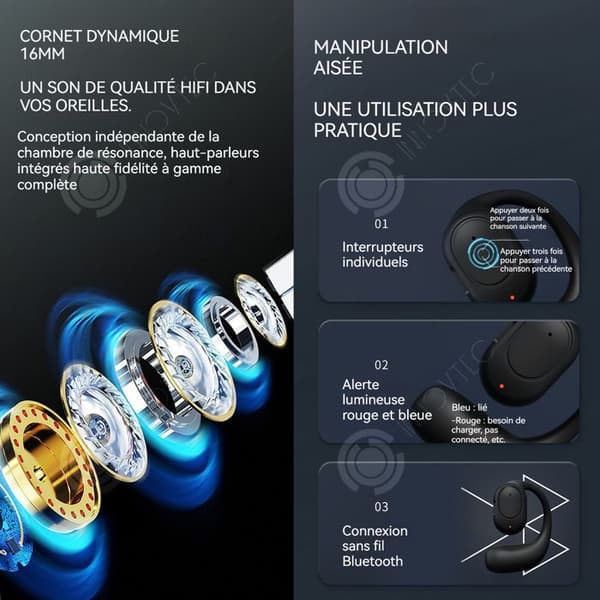 INN Bone Conduction Headphones 5.0 Bluetooth 11 timmars speltid Hörlurar Typ-C Laddning Enkelsidiga hörlurar