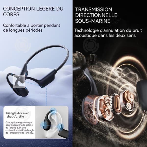 INN Bone Conduction Headset IP68 140mAh Vattentät Bone Conduction Sporthörlurar kan vara magnetisk blixtladdning