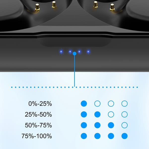 INF SP33 Mustat Bluetooth-kuulokkeet: Langattomat, melua vaimentavat