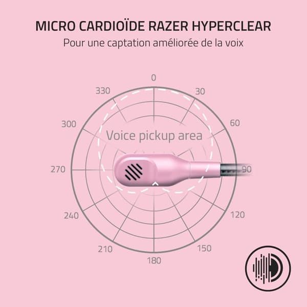 Headset med Mikrofon - Razer - BlackShark V2 X - Färg Rosa - Bullerdämpning - Trådad