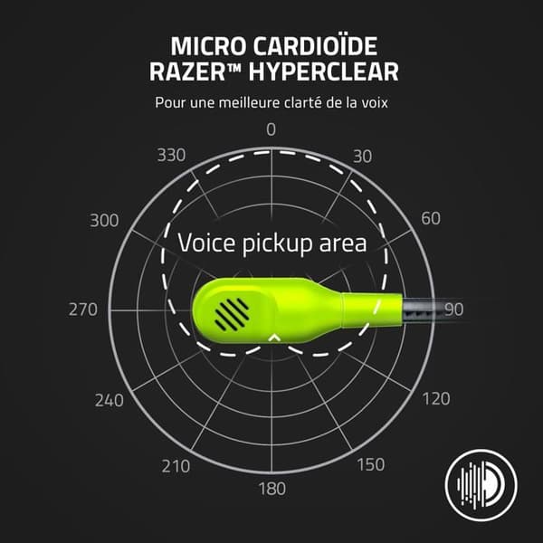 Headset - Razer - Kaira - Electric Volt Yellow - Trådbunden - HyperClear Microphone