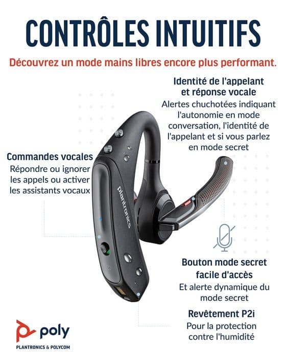 Plantronics headset - hörlurar - 2-206110-333